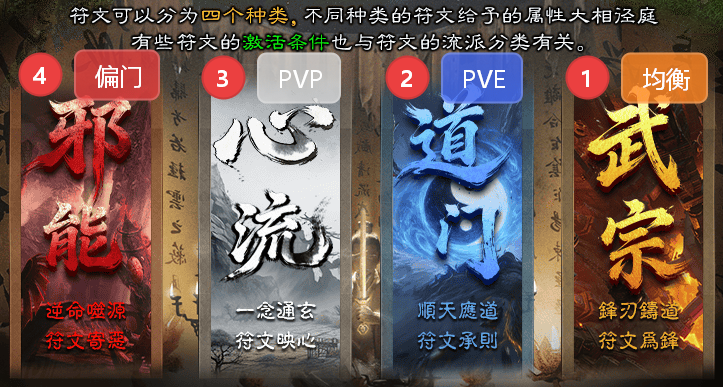 金鳞岂是池中物,一入惊云便化龙【惊云沉默】5.28更新初级打金攻略 惊云沉默 图片 38