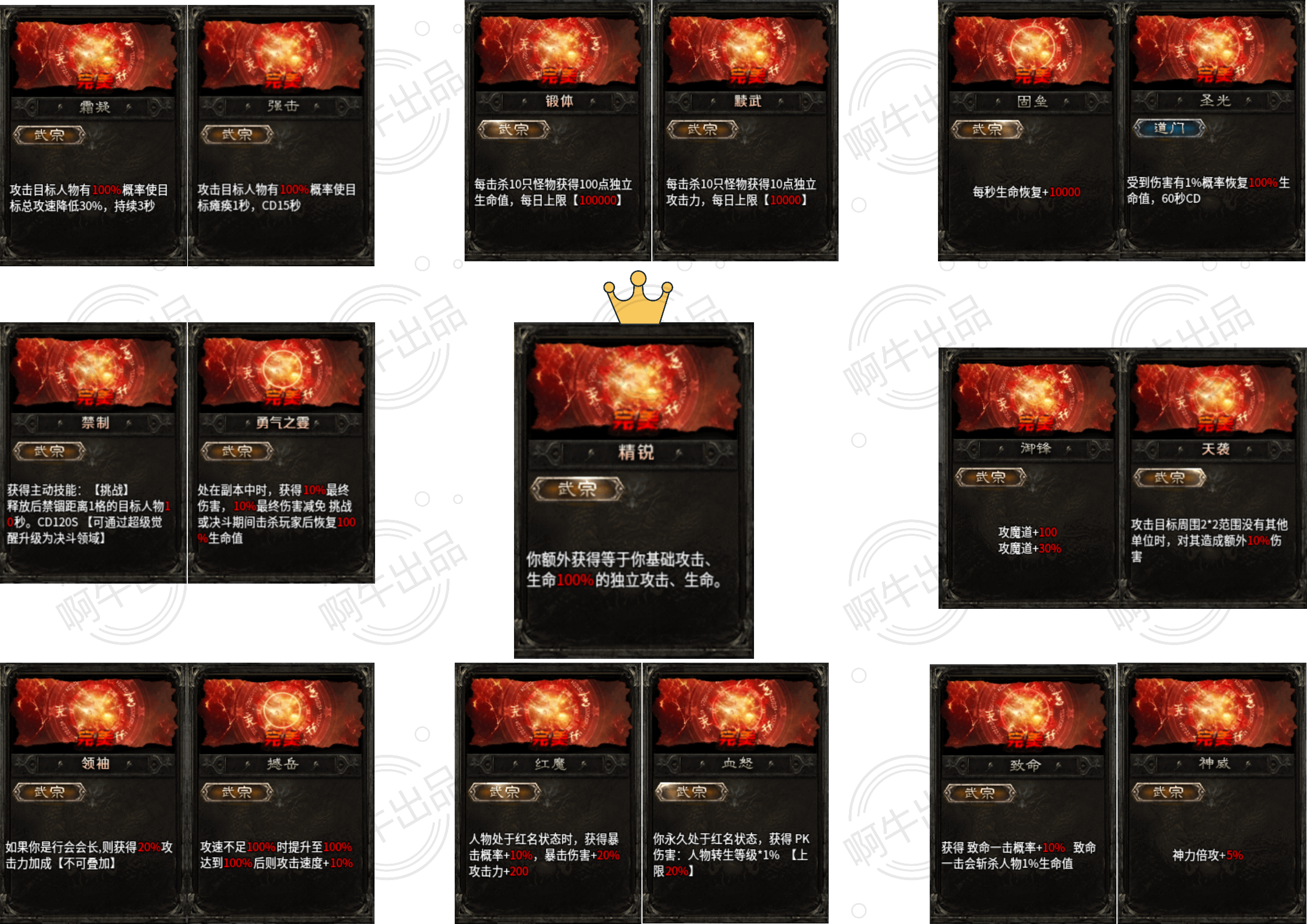 金鳞岂是池中物,一入惊云便化龙【惊云沉默】5.28更新初级打金攻略 惊云沉默 图片 41