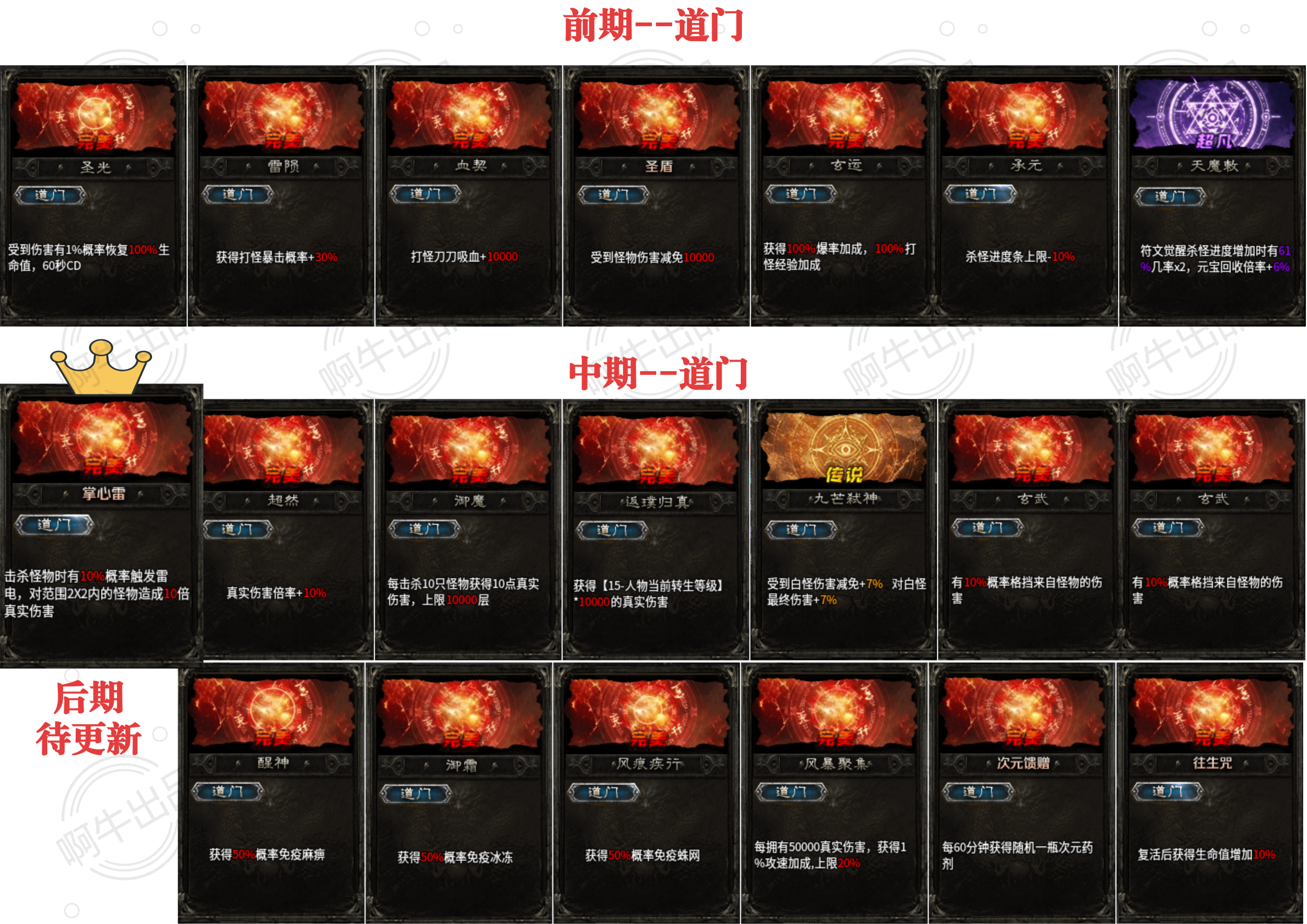 金鳞岂是池中物,一入惊云便化龙【惊云沉默】5.28更新初级打金攻略 惊云沉默 图片 40