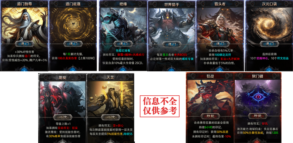 金鳞岂是池中物,一入惊云便化龙【惊云沉默】5.28更新初级打金攻略 惊云沉默 图片 49