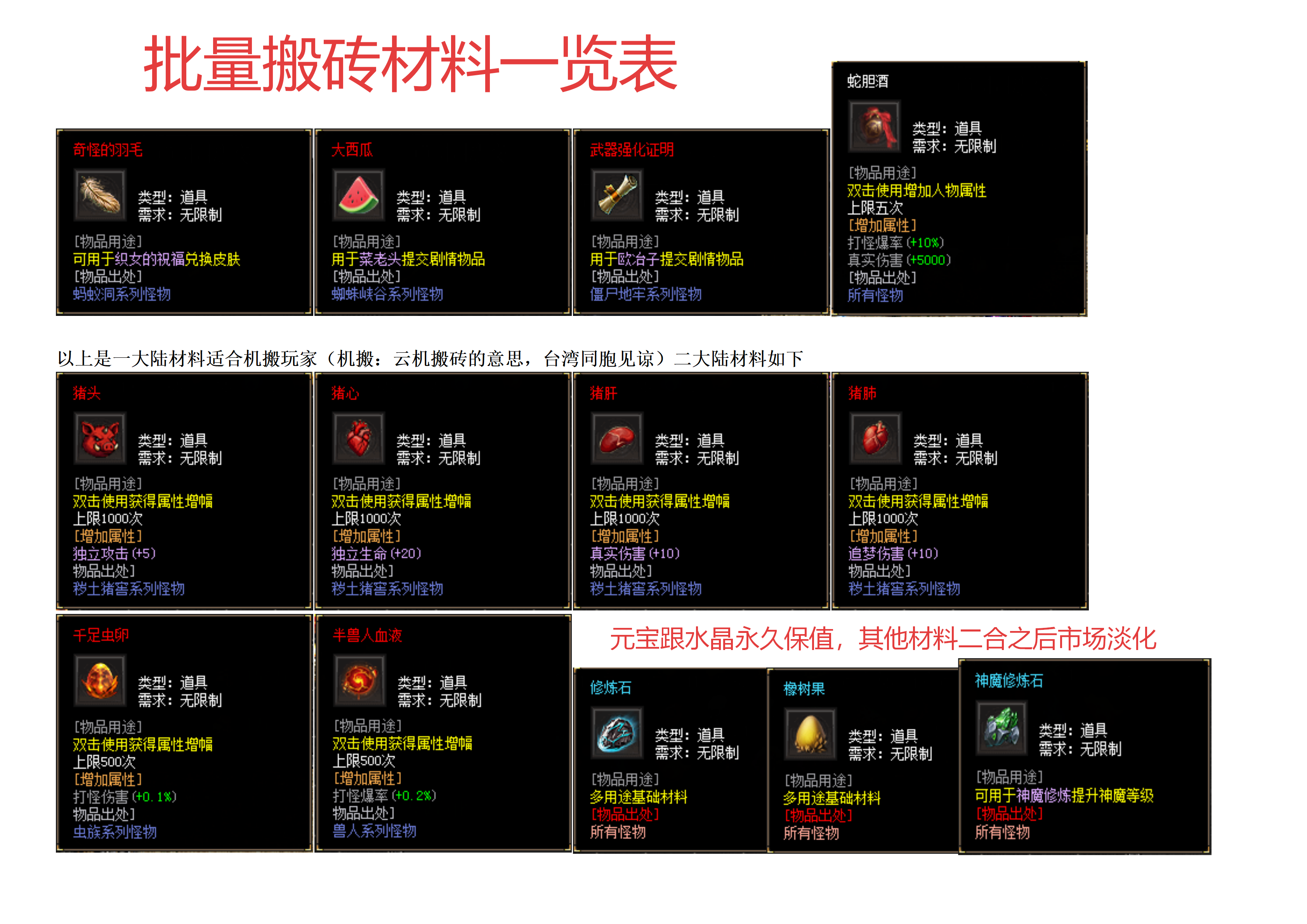 金鳞岂是池中物,一入惊云便化龙【惊云沉默】5.28更新初级打金攻略 惊云沉默 图片 4