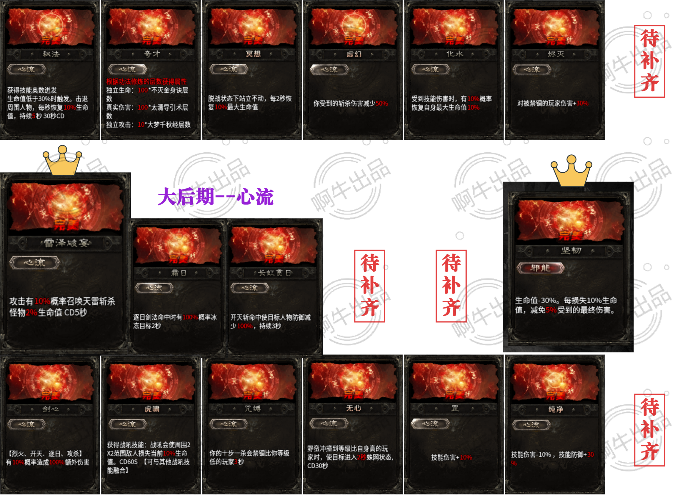 金鳞岂是池中物,一入惊云便化龙【惊云沉默】5.28更新初级打金攻略 惊云沉默 图片 43