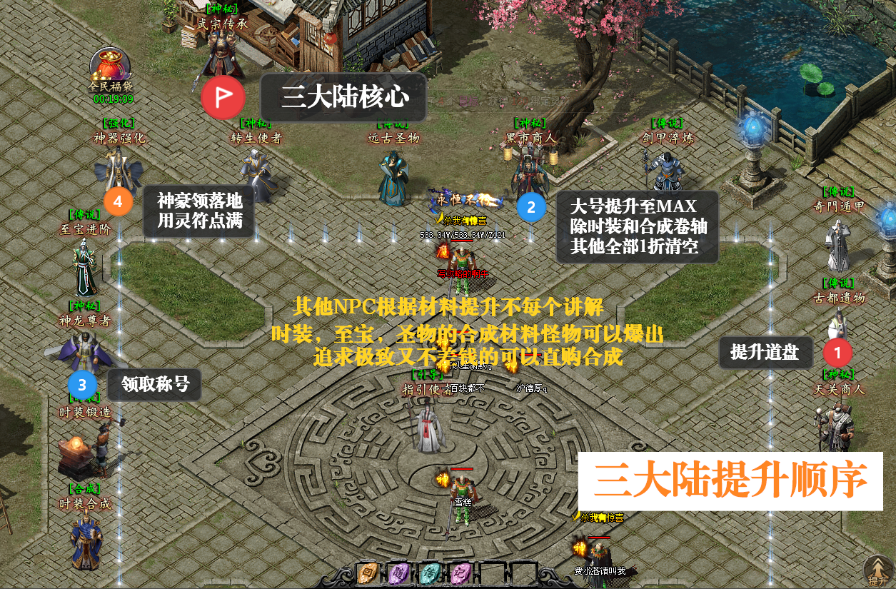 金鳞岂是池中物,一入惊云便化龙【惊云沉默】5.28更新初级打金攻略 惊云沉默 图片 23