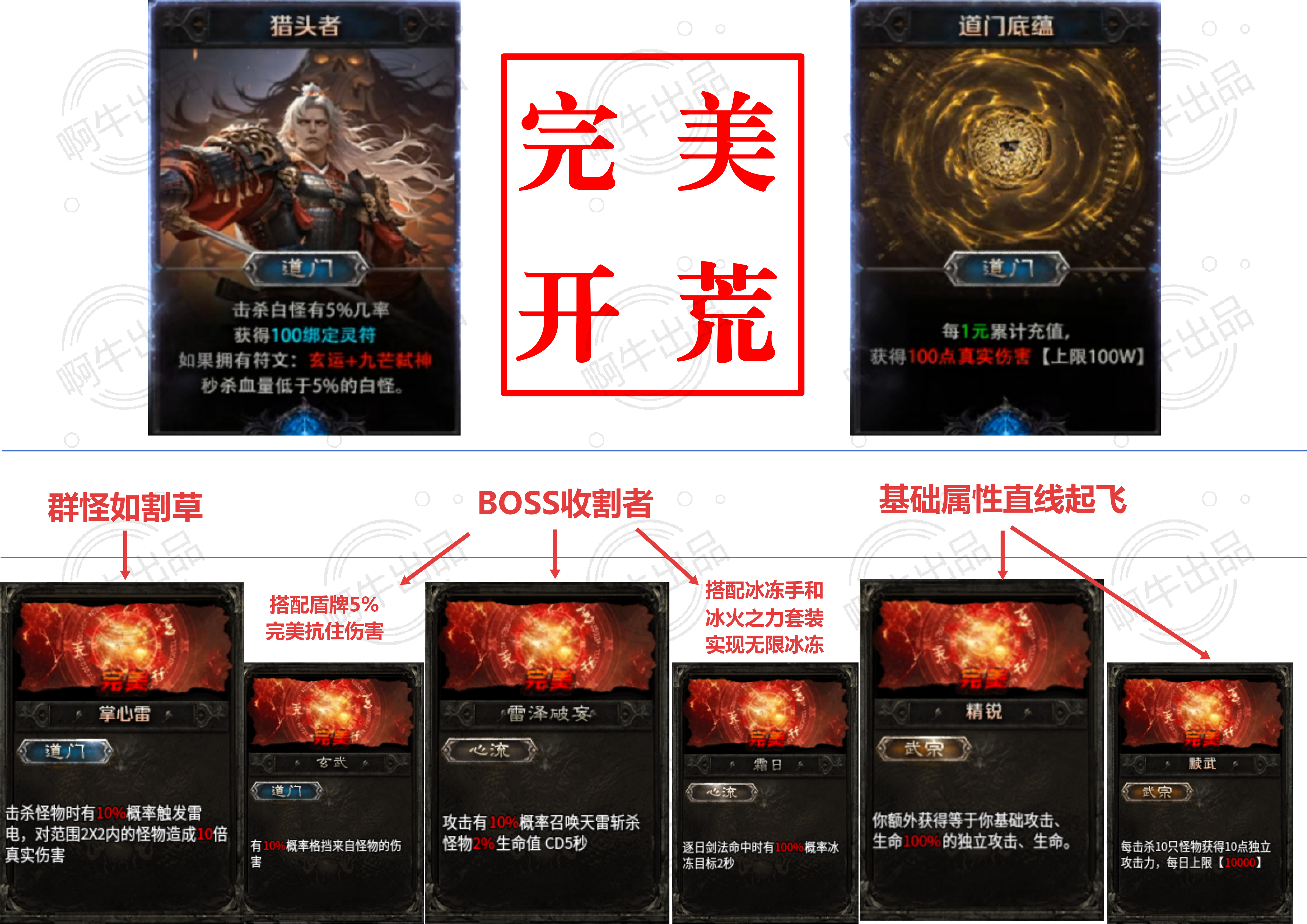金鳞岂是池中物,一入惊云便化龙【惊云沉默】5.28更新初级打金攻略 惊云沉默 图片 44