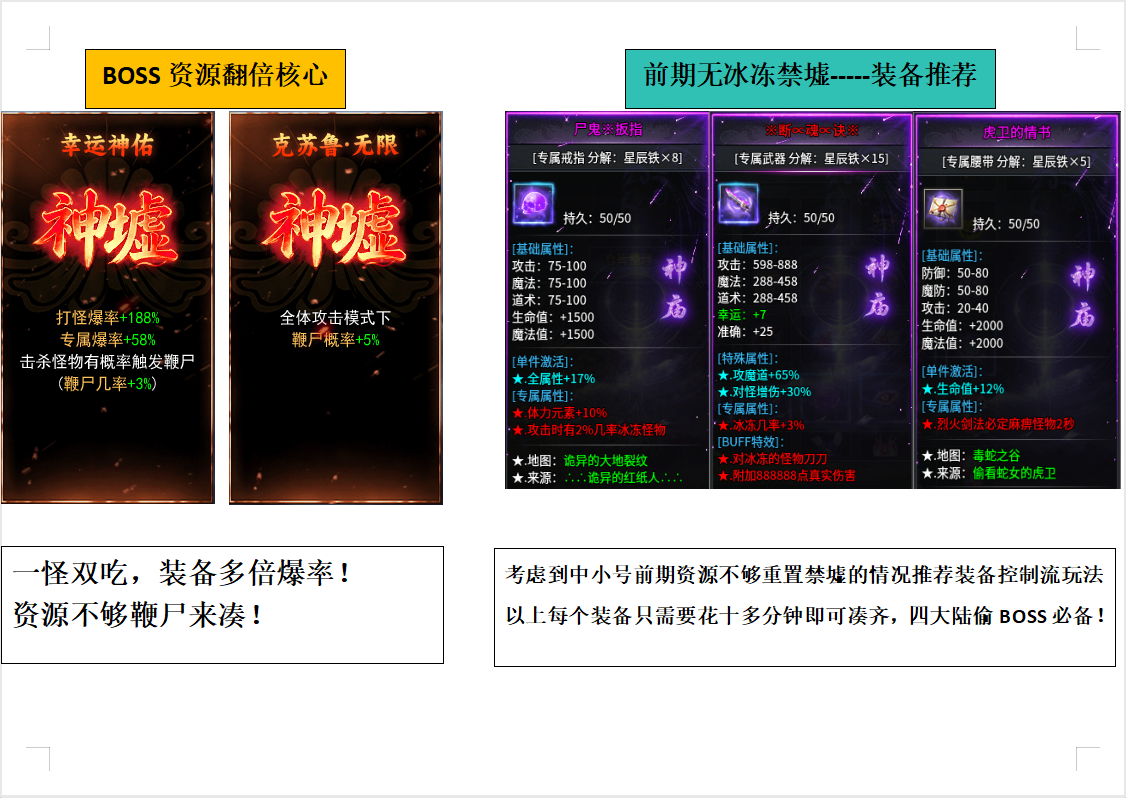 【去玩斩神沉默】禁墟觉醒玩法深度解析（9.13更新） 去玩斩神沉默 图片 5