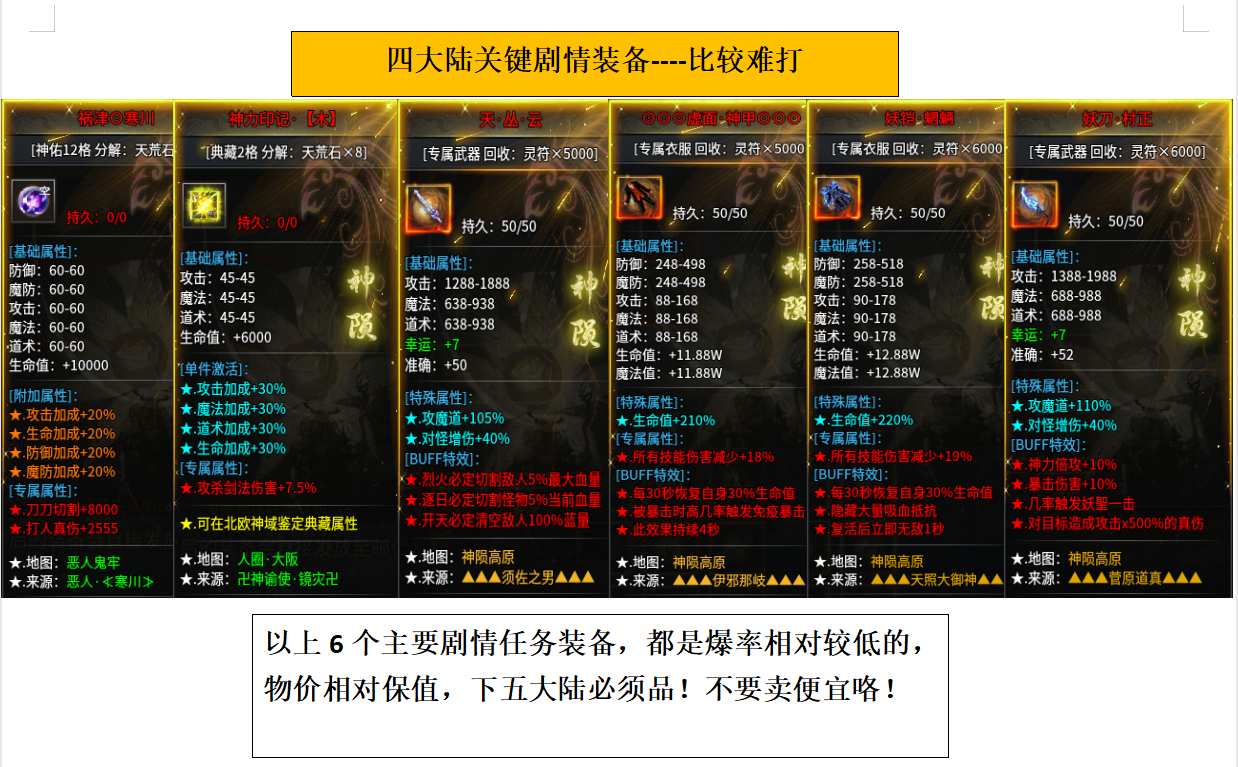 【去玩斩神沉默】禁墟觉醒玩法深度解析（9.13更新） 去玩斩神沉默 图片 14