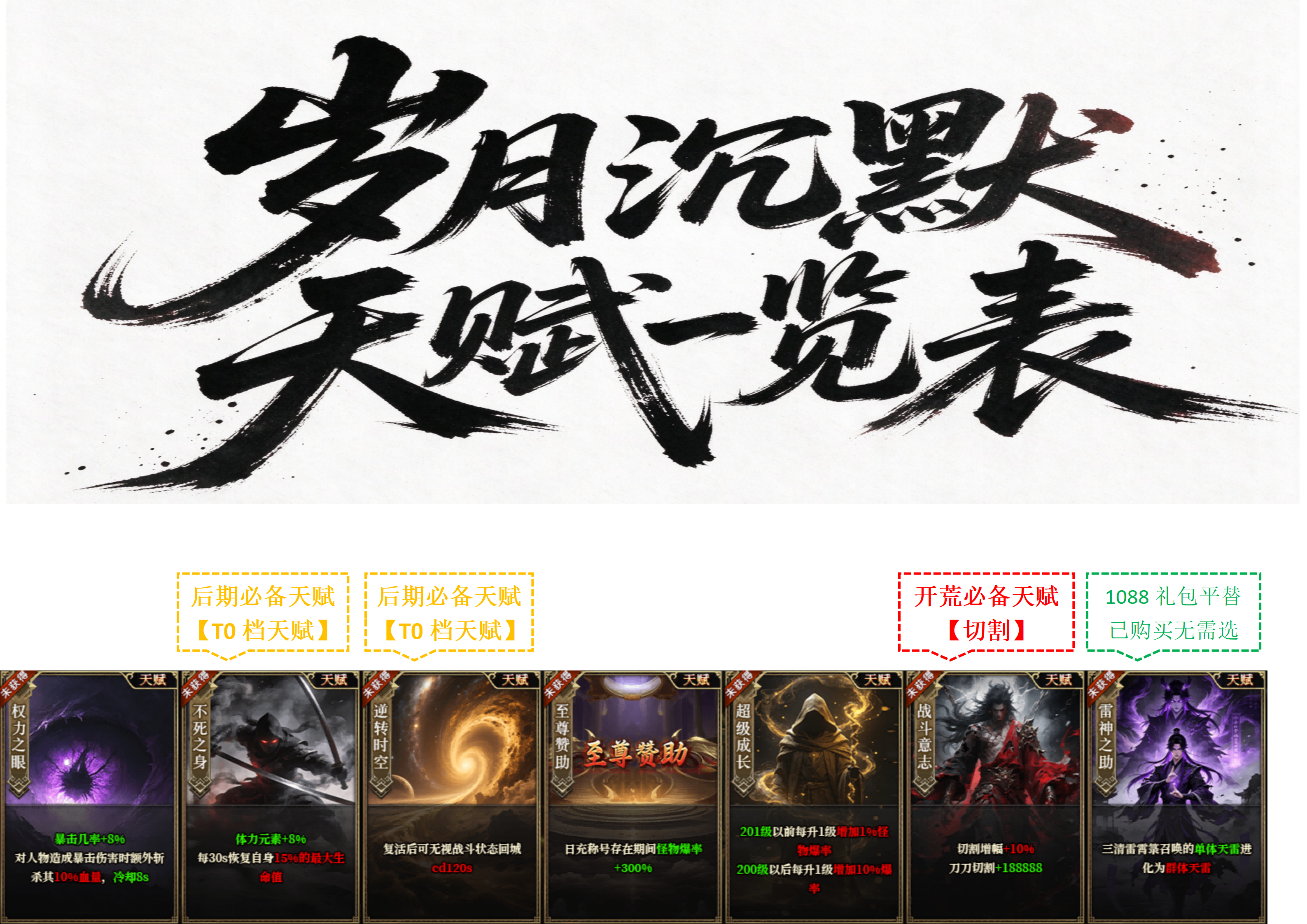 天下英雄出我辈，一入沉默岁月催【岁月沉默】10.5更新 红运岁月沉默 图片 6