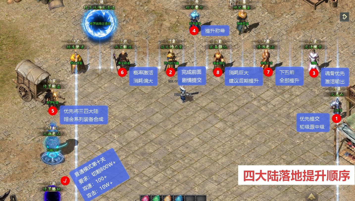 天下英雄出我辈，一入沉默岁月催【岁月沉默】10.5更新 红运岁月沉默 图片 13