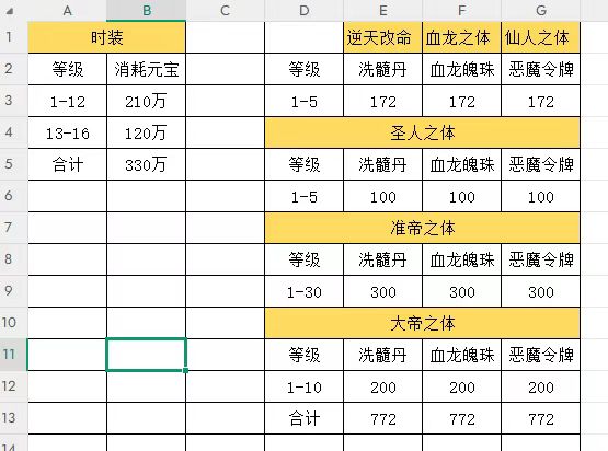 名堂冰雪初级攻略之要是有钱我也想当一次大哥 名堂冰雪 图片 8