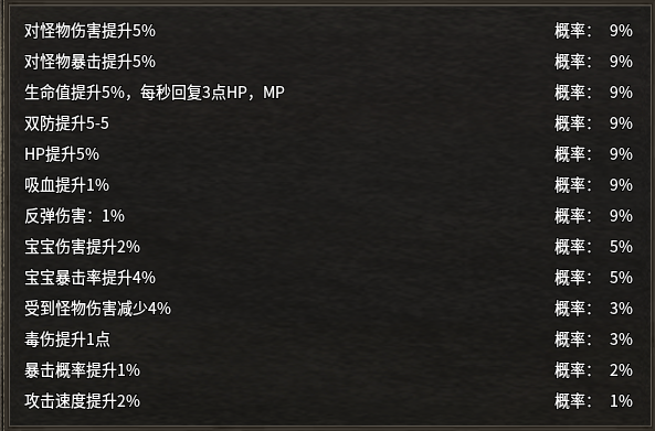 《小困包打宝日记》之原月篇 原月传奇180 图片 28