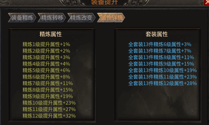 【醉魂传奇】0氪81级道士游玩体验报告 醉魂传奇 图片 8