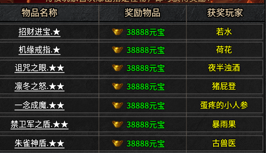 【去玩攻速神器】重生之我在去玩呕心沥血的日子顺便还有一些心得另外有一部分吐槽 去玩攻速神器 图片 11