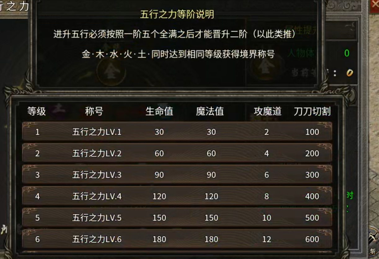 【鬼服游记】湘缘火龙单职业！本来只需一杯烧仙草！结果你却想拿我命？(累充服) 图片 59