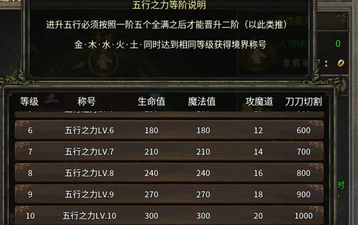 【鬼服游记】湘缘火龙单职业！本来只需一杯烧仙草！结果你却想拿我命？(累充服) 图片 60