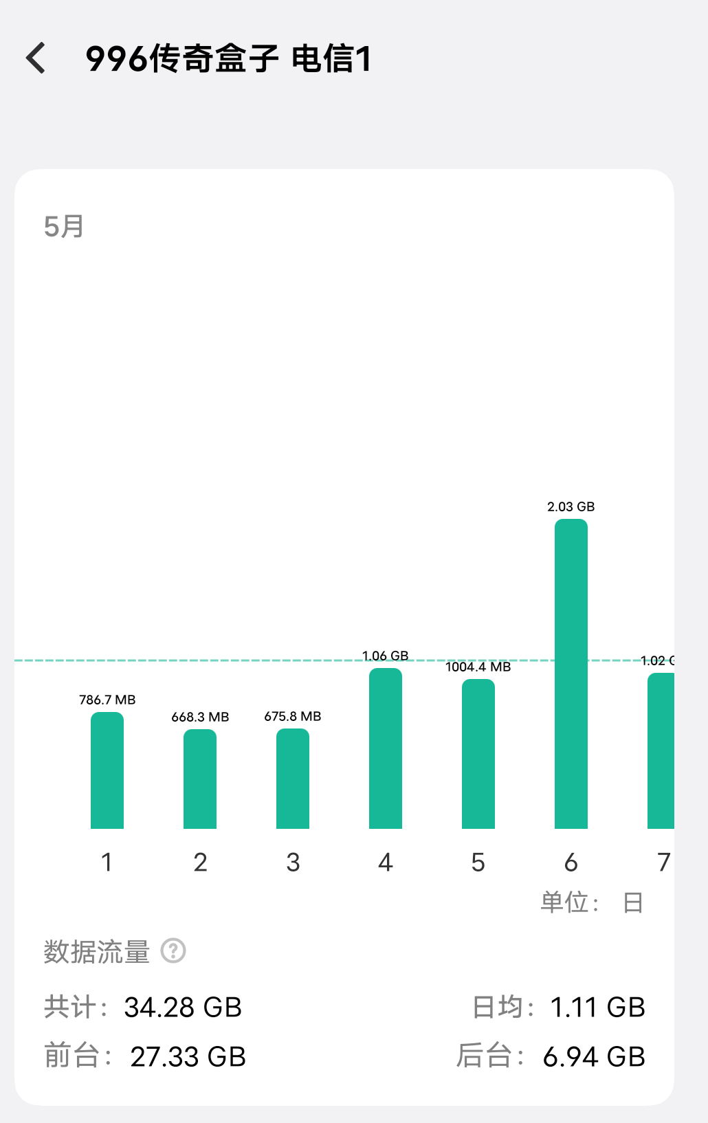 我勒个骚钢，真有这么难？看我钞能力！钞能力也是实力的一种展现！ 图片 2