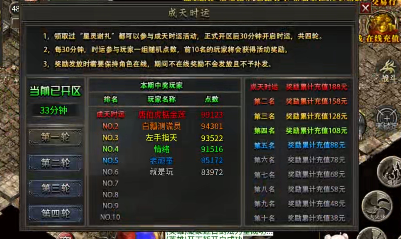 【鹰羽合击】付出与收获成正比，两人成林，三人成森，喝汤吃肉不在话下！ 鹰羽合击 图片 6