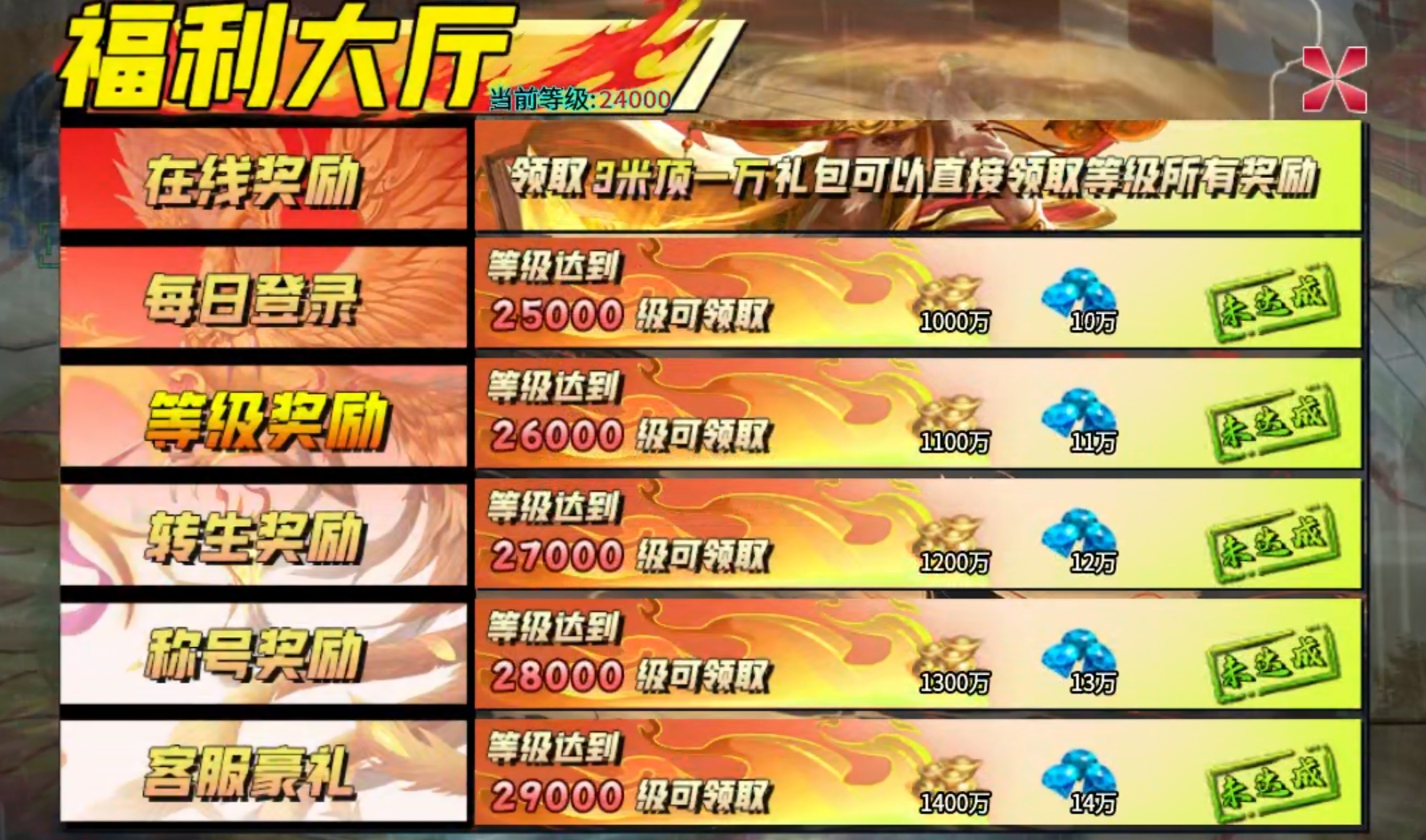【鬼服游记】大雷专属超超变！也许你离鬼服霸区之间，只相差了3元！ 大雷专属超超超变 图片 23