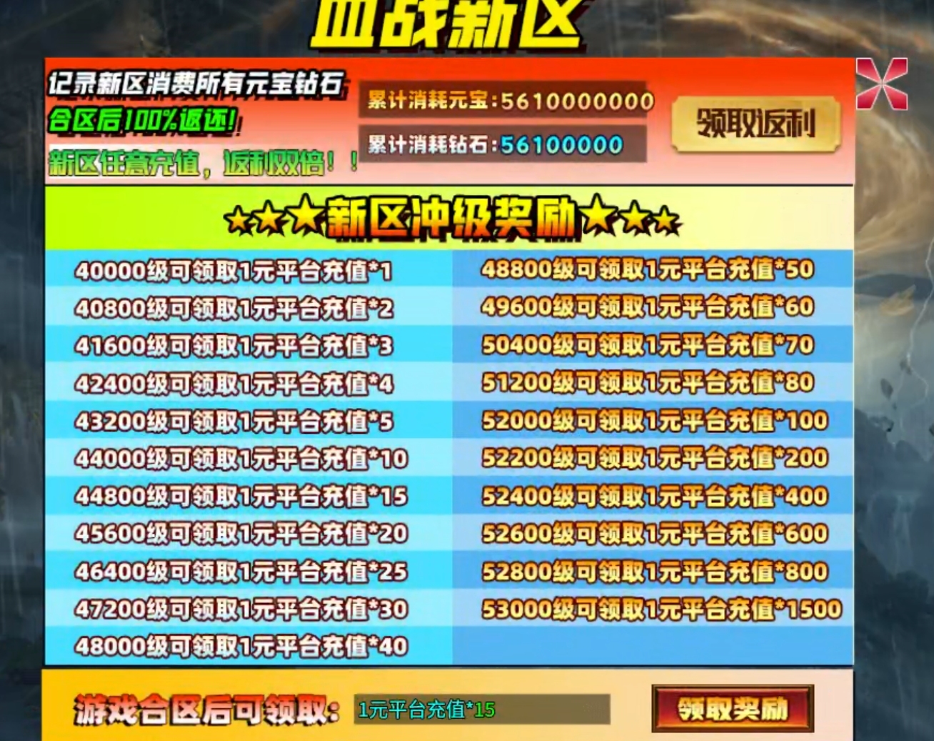 【鬼服游记】大雷专属超超变！也许你离鬼服霸区之间，只相差了3元！ 大雷专属超超超变 图片 9