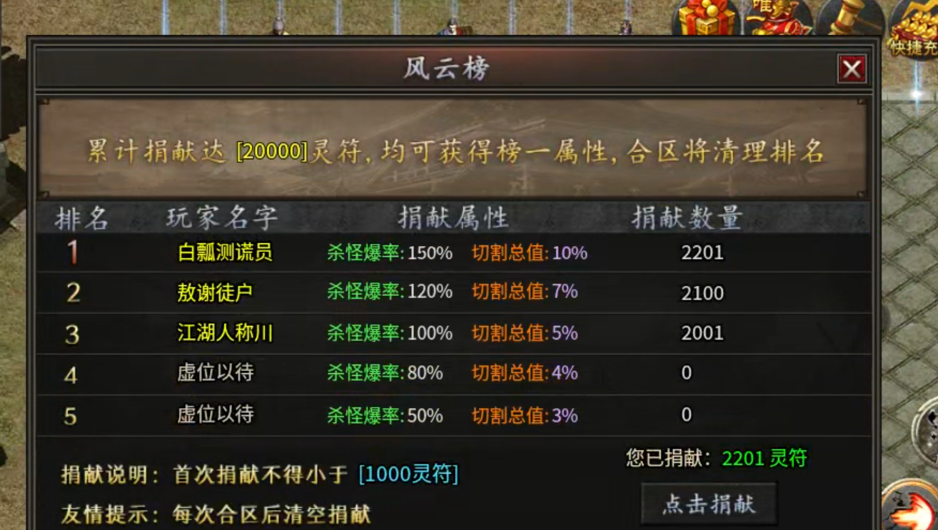 【鬼服游记】昊游沉默专属！首充送天选，天选送解绑特权！人机参与？ 昊游沉默专属 图片 34