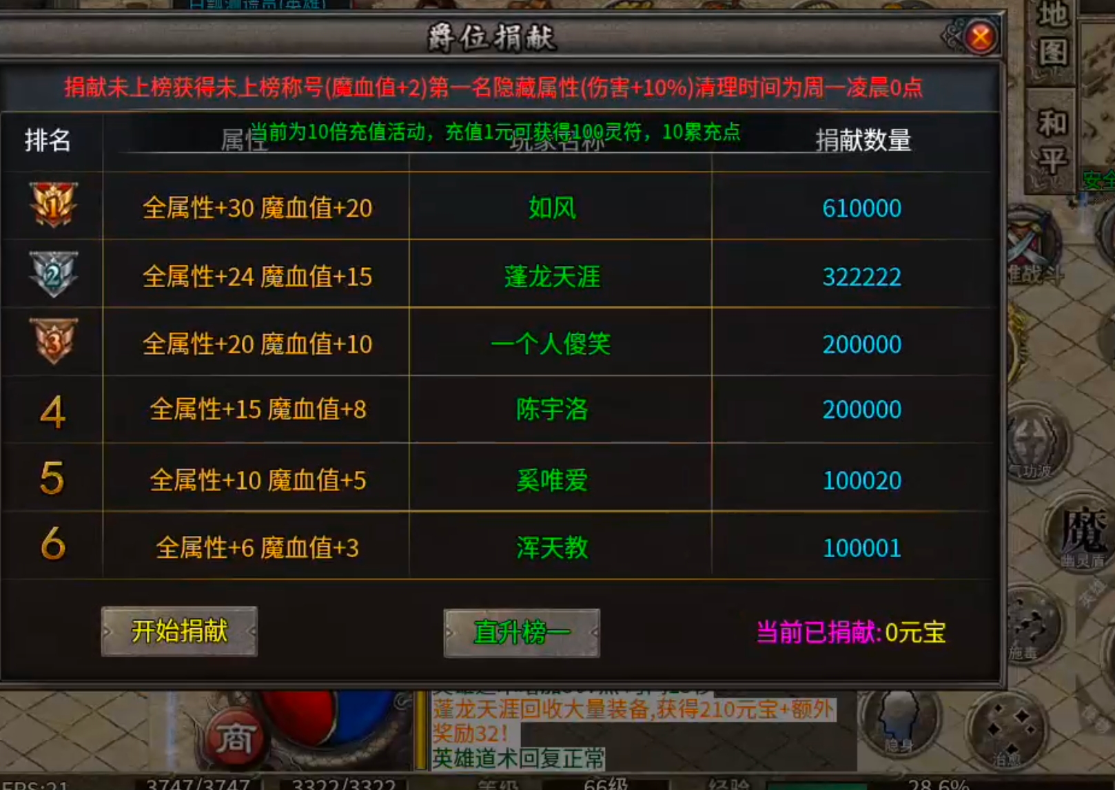 【聚友合击】沉默月余，从氪金避坑到鬼服首充爽三日再到无限白瓢，挂机纯享服！ 聚友合击 图片 25