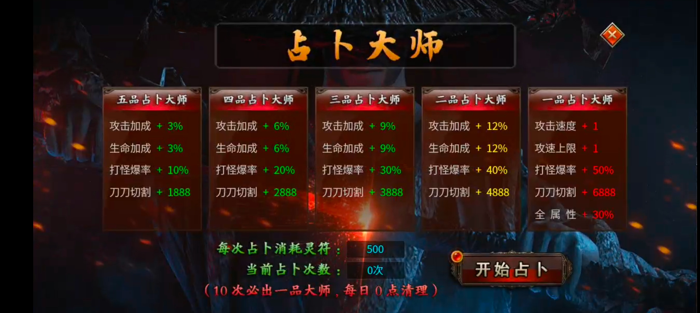 【去玩百事通】星月沉默！九龙拉棺，拉的是你的青春吗？是否能引起你的共鸣呢？？ 去玩星月沉默 图片 18