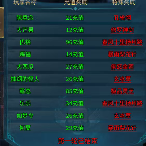 【新服玩后感】梦魂沉默！从圆梦封神到圆梦江湖再到梦魂，沉默一路走到黑，开荒必备！ 梦魂沉默 图片 10