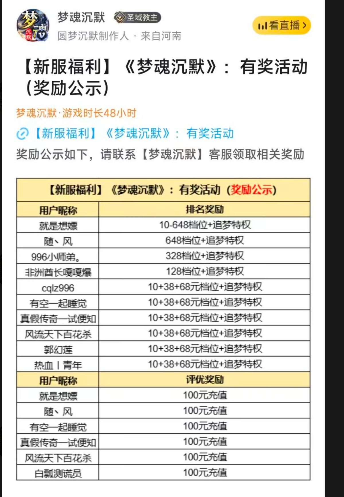 【梦魂百事通】梦魂沉默！交易行教你一眼识别氪金大佬号还是首充十元交易号！ 梦魂沉默 图片 2