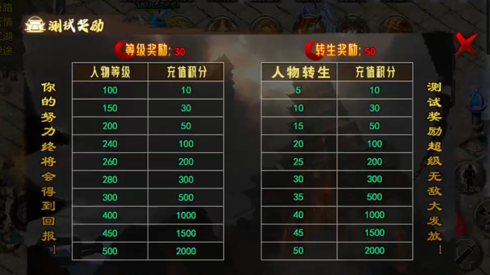【年度种草】默陨散人专属!在线充值礼包可无限白瓢兑换?完成剧情任务就给?无门槛? 默陨散人专属 图片 3