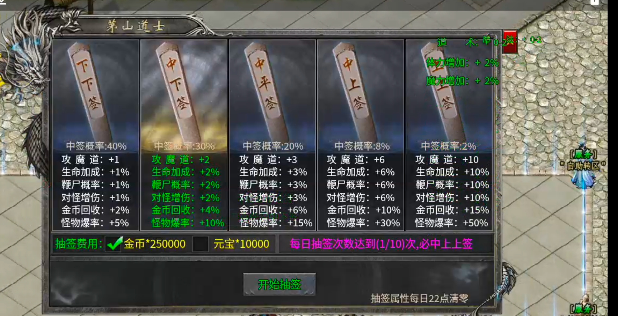 【鬼服分享】久夏传奇！领主服千千万，鬼区才是正当时！长老为肝帝，可不是虚名之辈！ 久夏传奇 图片 25