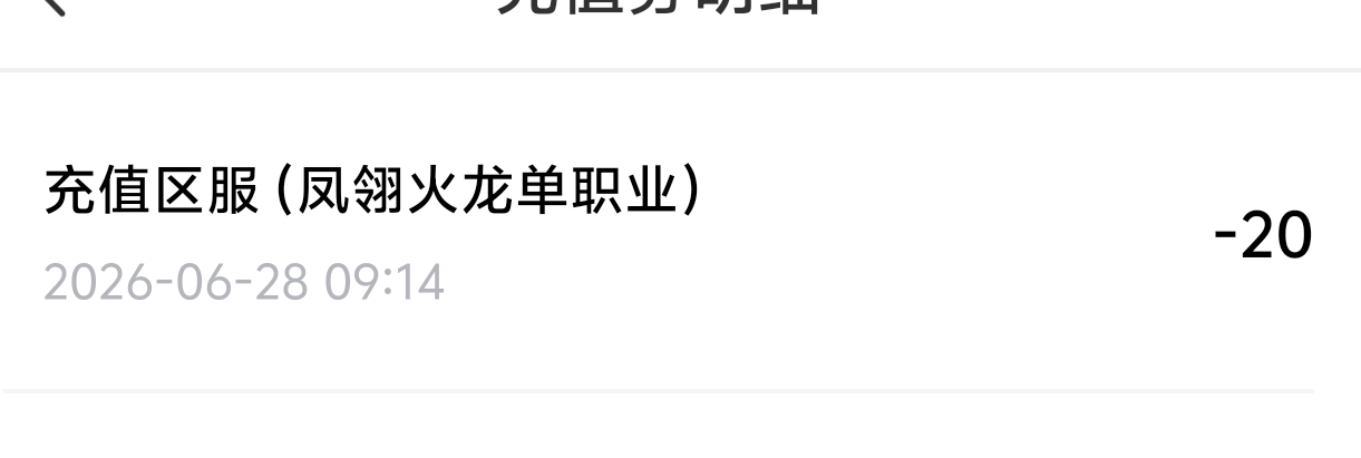 【凤翎火龙单职业】历时7天,深度还原微氪档发育全程。从陌生到精通,看完记得夸我! 凤翎火龙单职业 图片 1