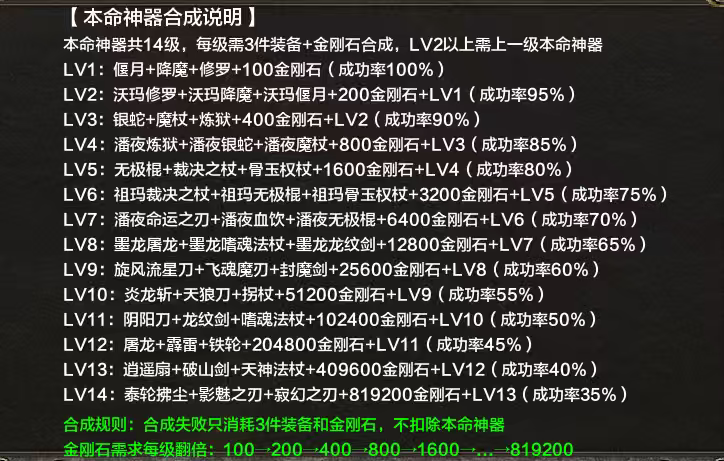 山丁公益7.31日更新关服公告和新版本预告 山丁公益蛮荒传3 图片 3
