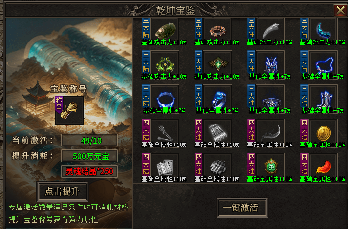 【狗牙沉默】收集狂魔、细节狂魔请看过来，这里有你想要的。 狗牙沉默 图片 13