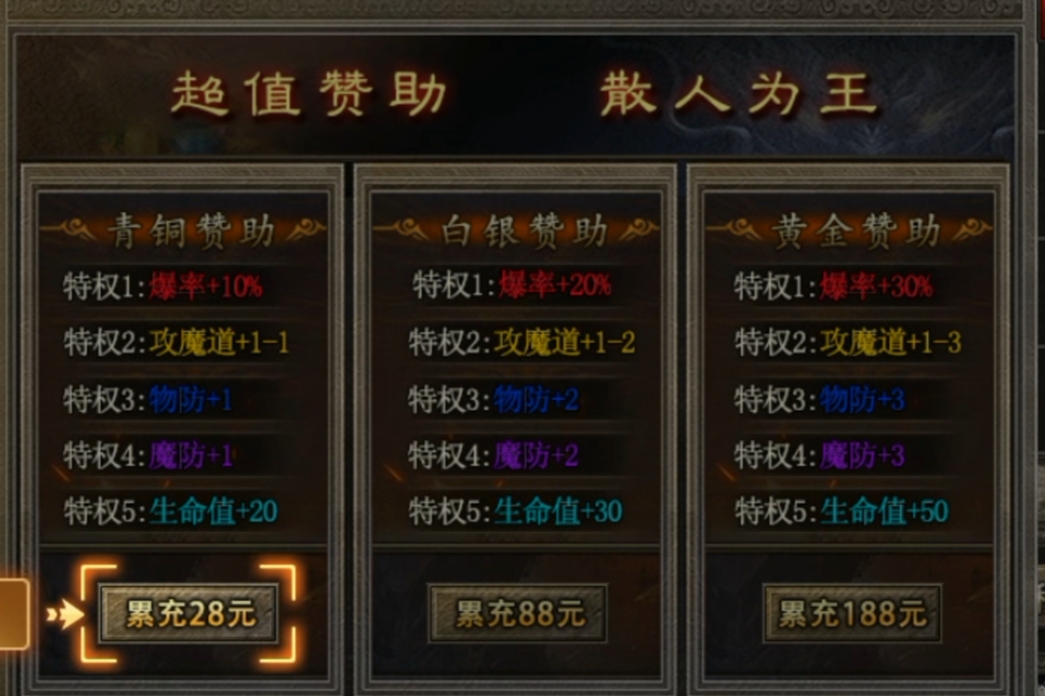 【腾古传奇】可肝可氪，一切尽在撸BOSS中，请注意别熬夜！ 腾古传奇 图片 7