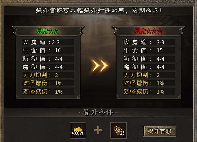 【腾古传奇】可肝可氪，一切尽在撸BOSS中，请注意别熬夜！ 腾古传奇 图片 20
