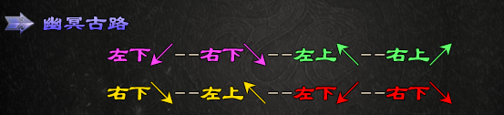 【十梦鬼王单职业】简单粗暴原生态，大道至简多刷怪。 十梦鬼王单职业 图片 33