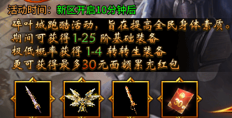 【弯刀沉默】前期小攻略 图片 14