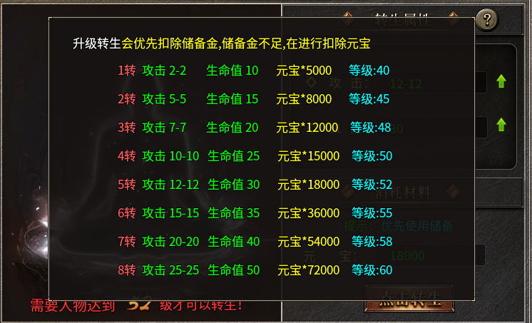 【凤仪传奇】杀戮，暴力，激情。蓝名以外全是怪，是兄弟就来砍他。。 凤仪传奇 图片 7
