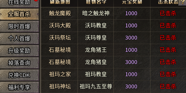 【帝藏传奇】游戏各方位分析，兄弟们少走弯路！ 帝藏传奇 图片 5