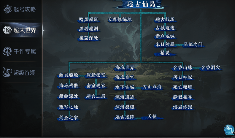 【梦魂沉默】1-3大陆攻略全览，祝你早日追梦！ 梦魂沉默 图片 12