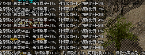 【影耀天命沉默】三职业沉默，无巡航，肝者天堂！ 影耀天命沉默 图片 16