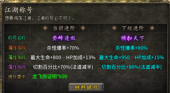 【影耀天命沉默】三职业沉默，无巡航，肝者天堂！ 影耀天命沉默 图片 17