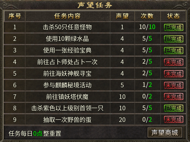 【丹青传奇】三职业九分支，一定有你的菜 丹青传奇 图片 18