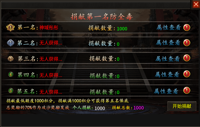 【鬼服分享】金之微变砍砍砍 金之微变砍砍砍 图片 6