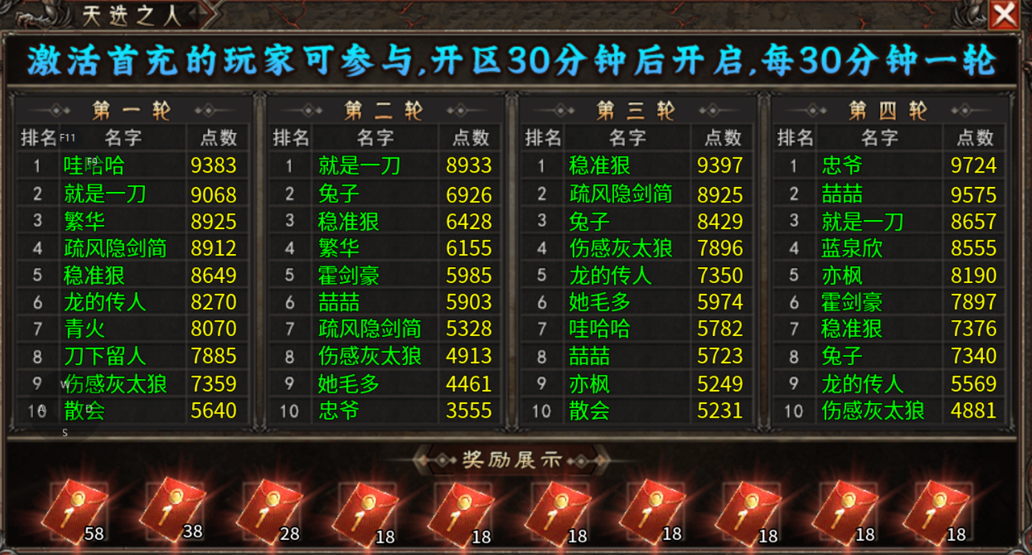 【金耀恶魔二合一】新服简评 金耀恶魔二合一 图片 4
