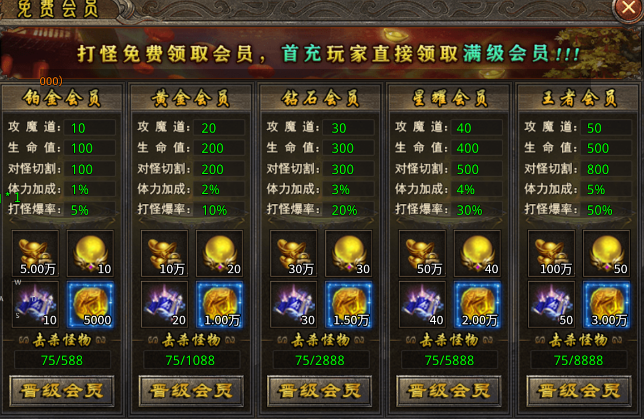 【热玩战火专属神器】新服简评 热玩战火专属神器 图片 3