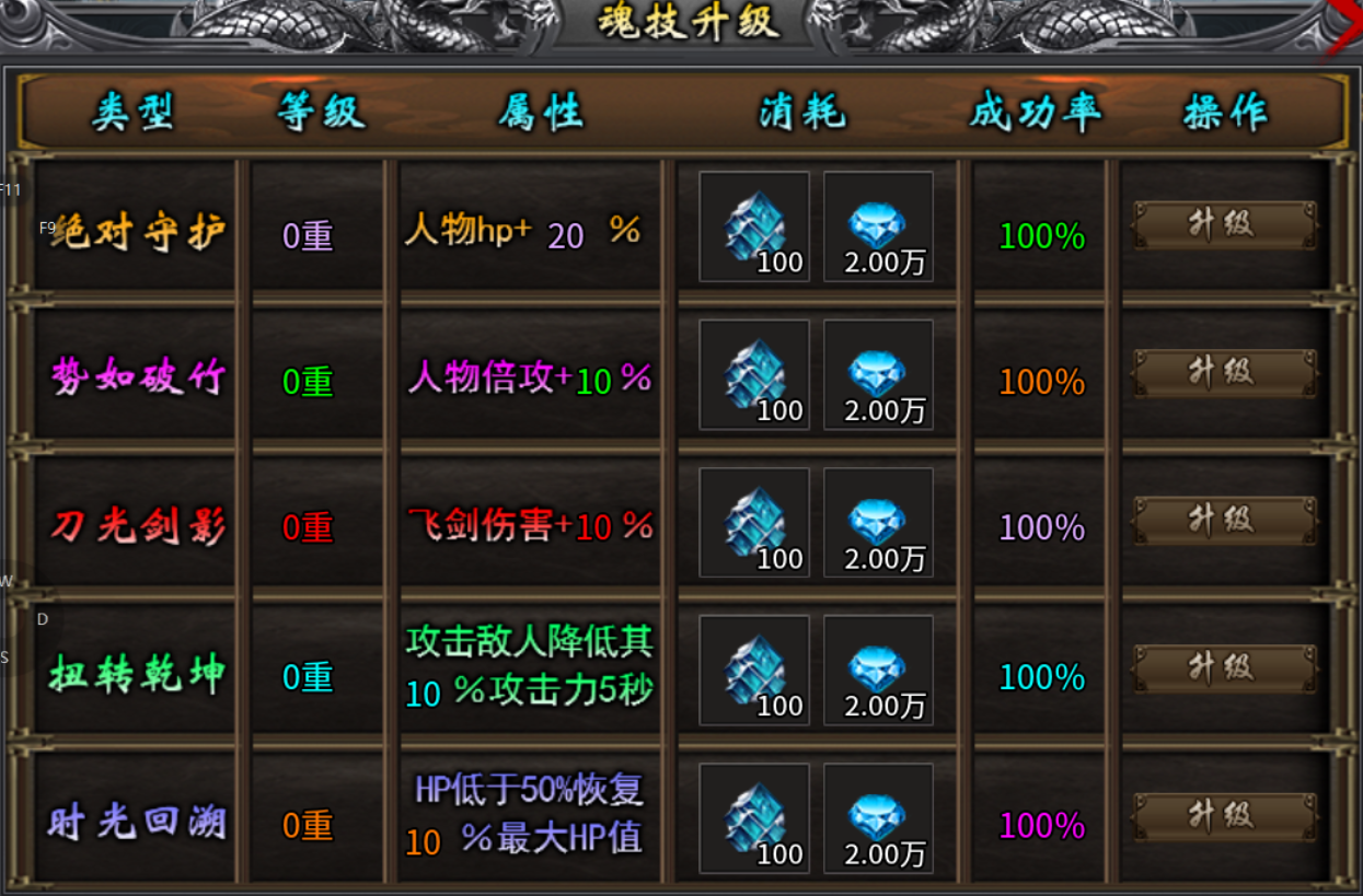 【蓝猫攻速冰雪】蓝猫探服记 蓝猫攻速冰雪 图片 32