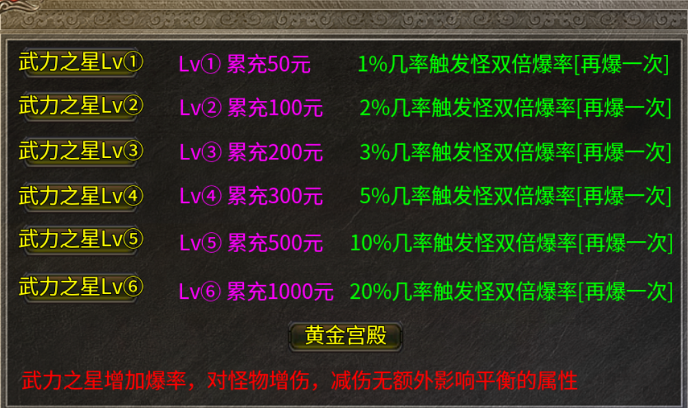 【鬼服游记】武力火龙 武力火龙 图片 3