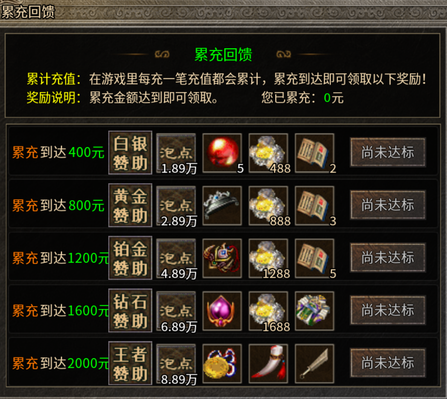 【鬼服游记】多战传奇 多战传奇 图片 5
