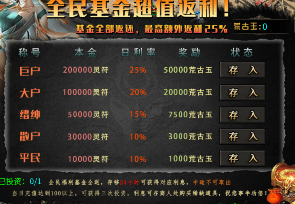 【鹰羽合击】八方来财 鹰羽合击 图片 13