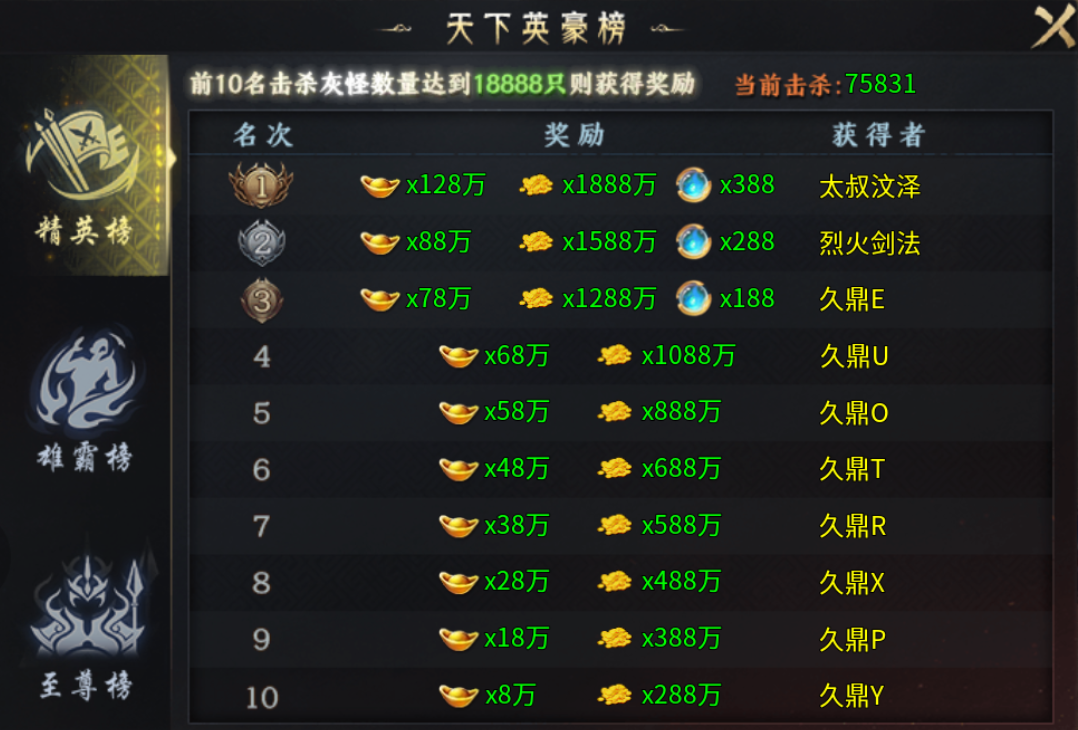 【圆梦封神沉默】深度攻略 圆梦封神沉默 图片 31